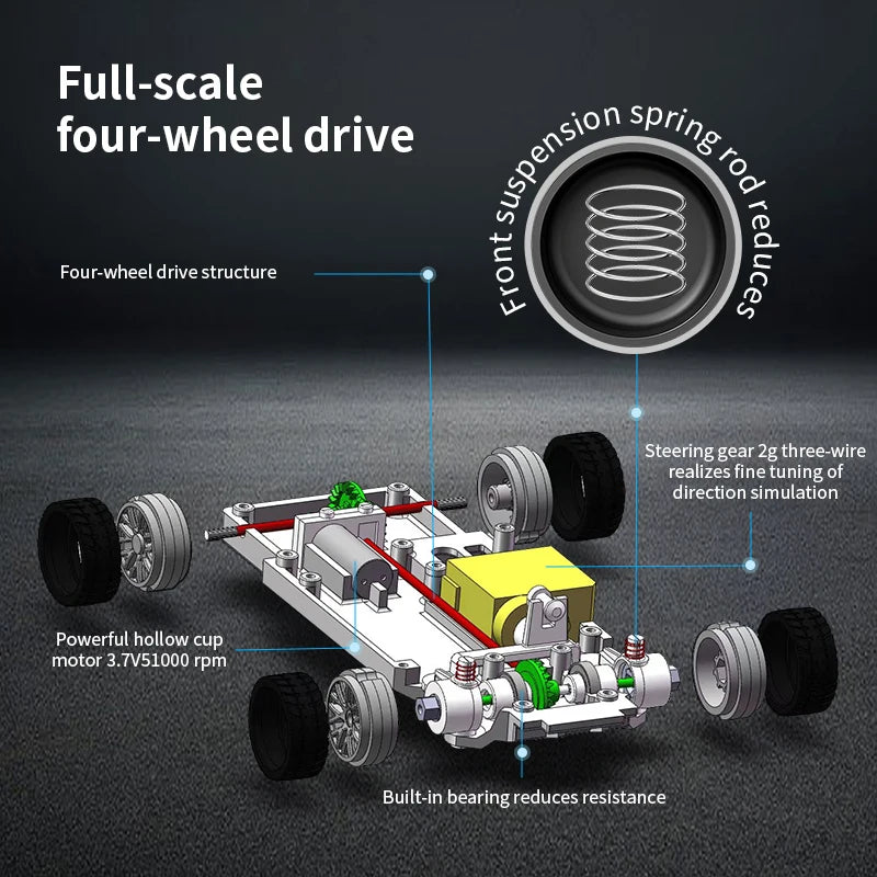 Mini 1:43 RC Drift Car 4WD with Gyro and LED Lights